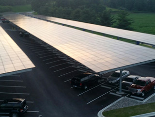 Commercial Energy Services Market